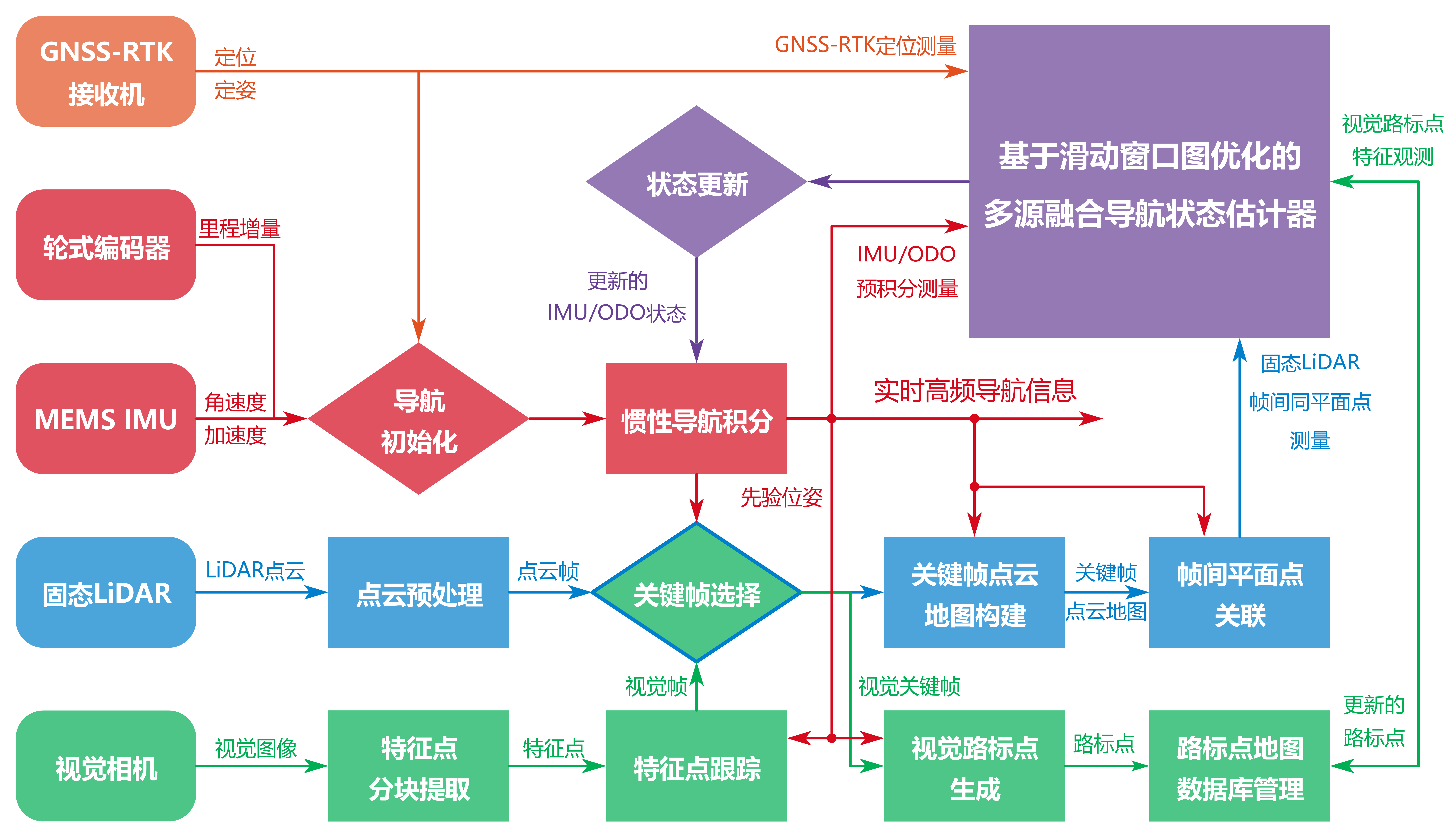 1701395371090038714.png 1701395371090038714.png