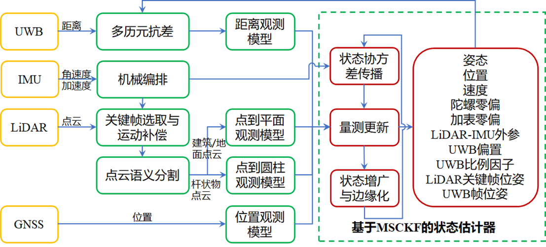 1717382248995038737.png 1717382248995038737.png