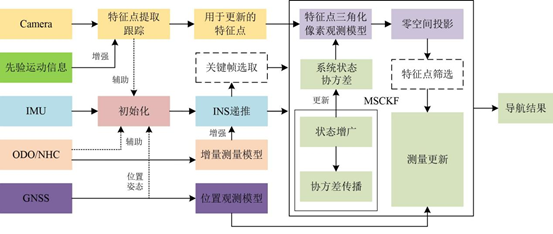 1685521930153014582.png 1685521930153014582.png