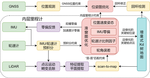 1685521962778022786.png 1685521962778022786.png