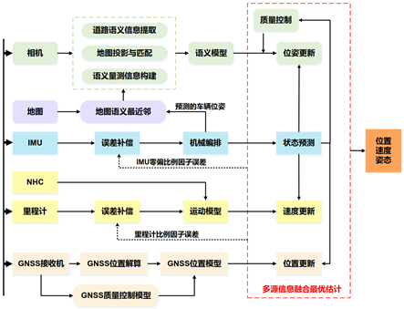 1685522024764031844.png 1685522024764031844.png