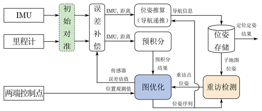 1685522066466078583.png 1685522066466078583.png