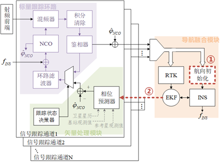 1685522177513016924.png 1685522177513016924.png